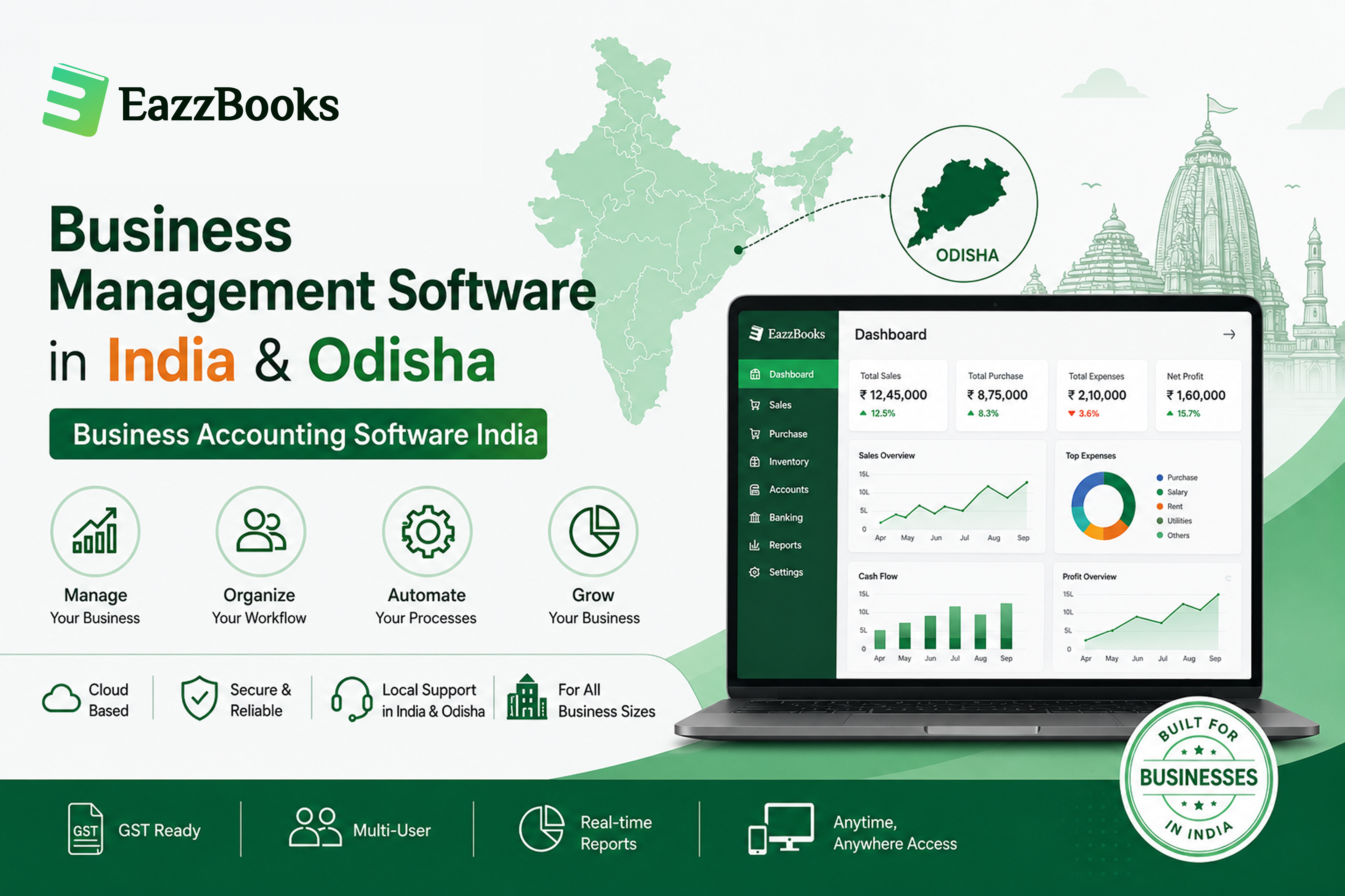 Why It's become a need of Business Management Software in India & Odisha & Business Accounting Software India & Odisha